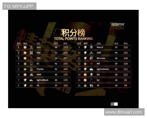 和平精英焦点解析：TES战队技术策略与战术创新探讨